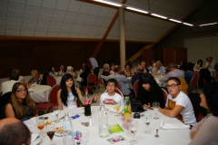 MP (200)